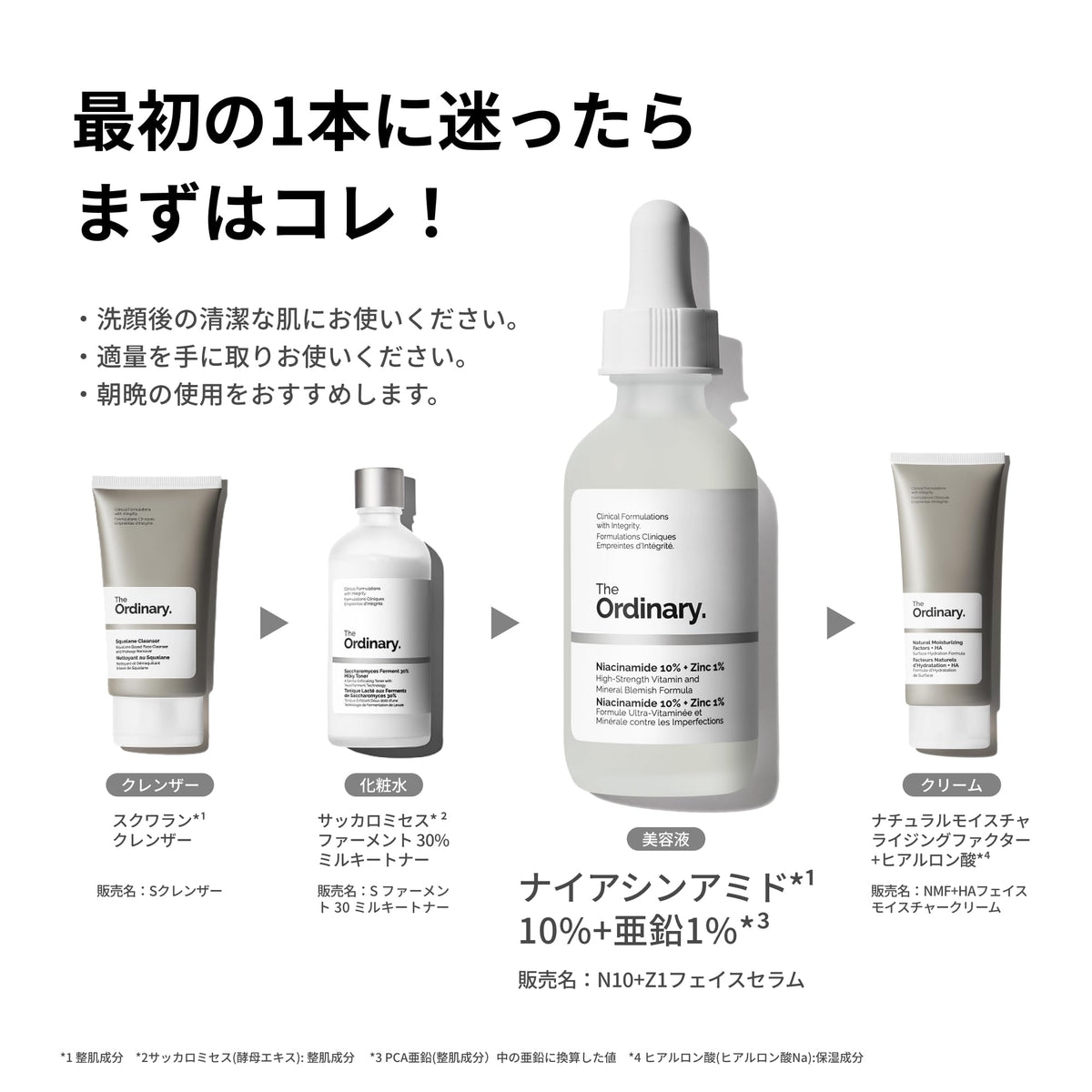 the ordinary Niacinamide 10% + Zinc 1% Serum 60mL for Japanese Skincare