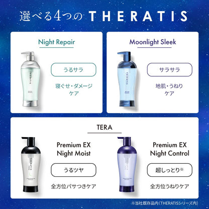 THERATIS by mixim Night Repair Hair Treatment 435g