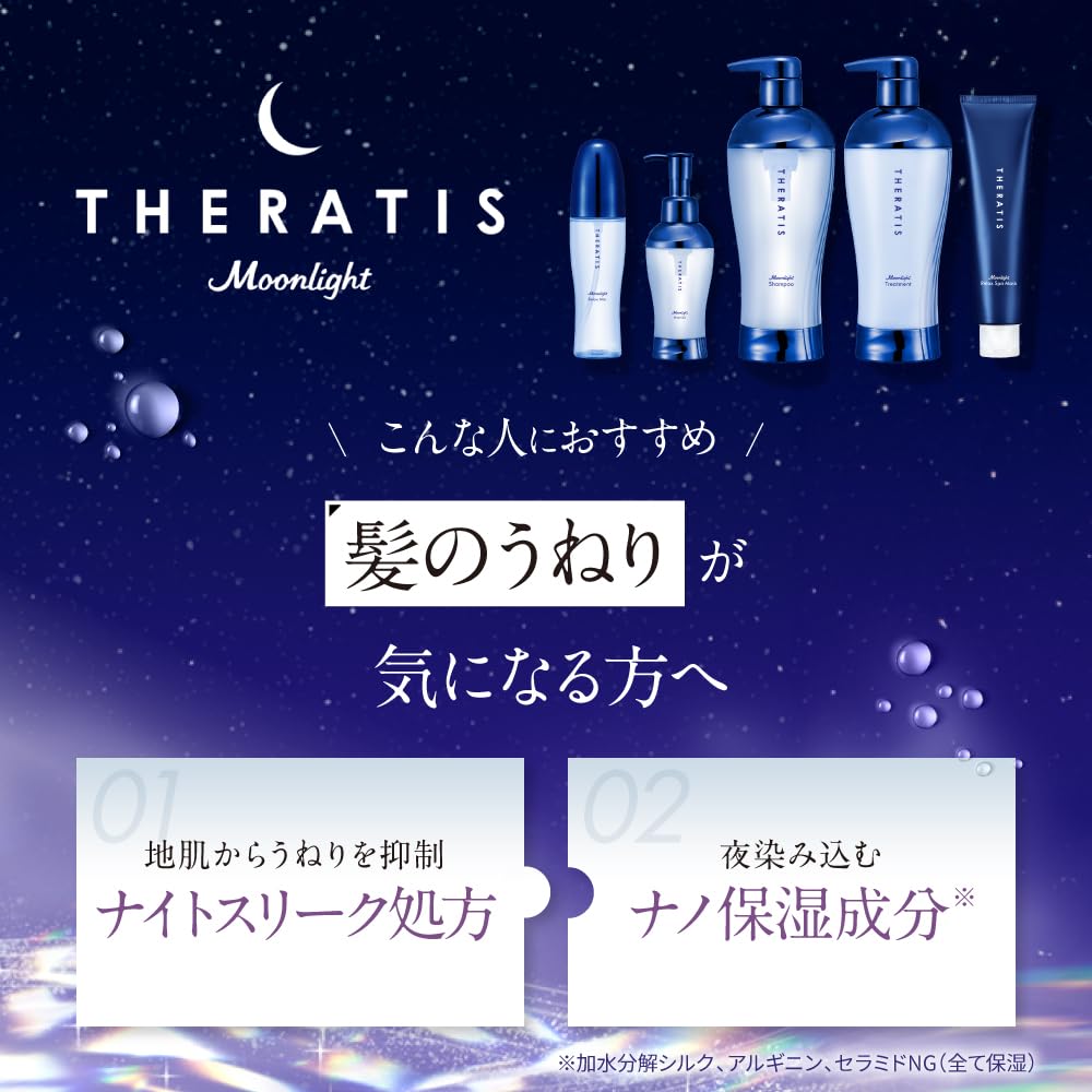 THERATIS by mixim Night Repair Hair Treatment 435g