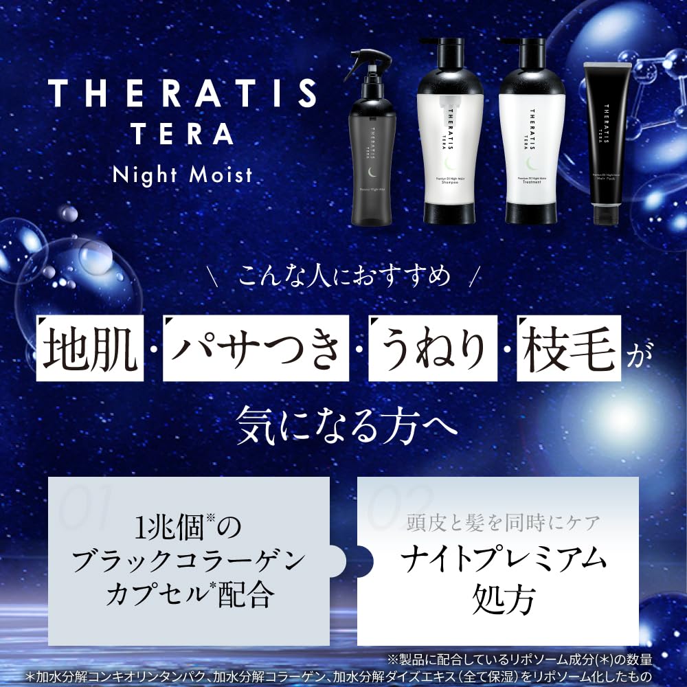 THERATIS by mixim Night Repair Hair Treatment 435g