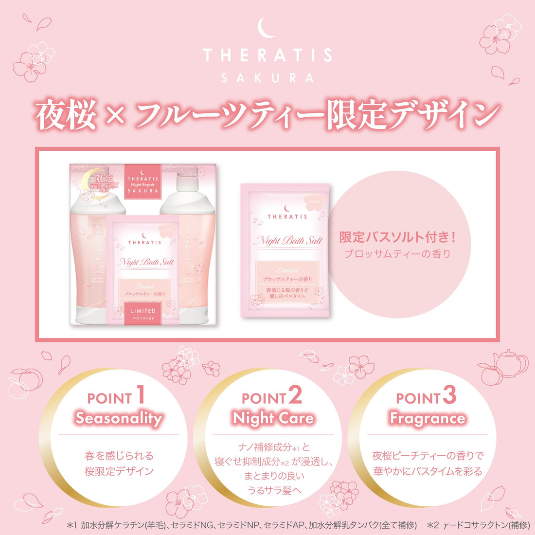 THERATIS by mixim Soin Capillaire Nuit Sakura 450ml