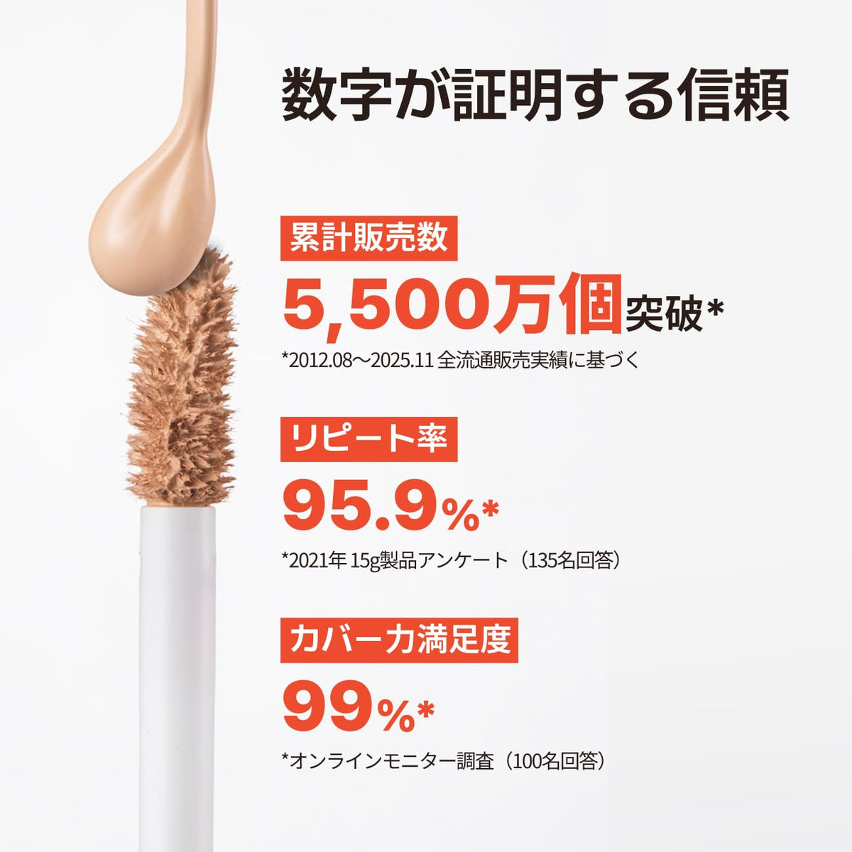 The Saem Cover Perfection Concealer for Flawless Skin