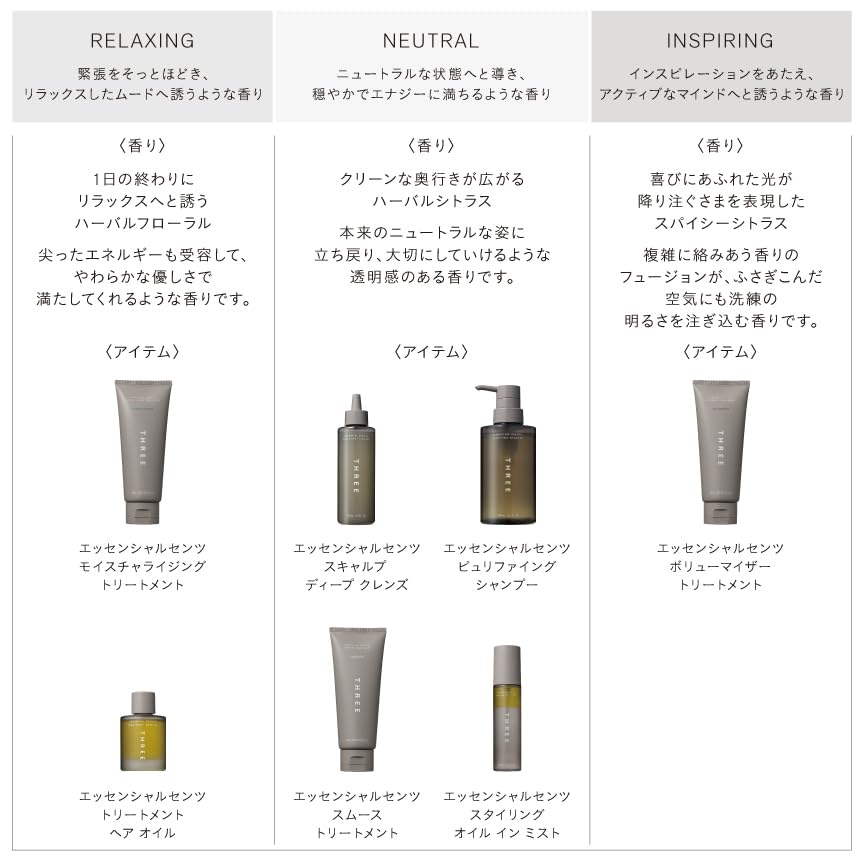 THREE Essential Scents Purifying Shampoo 300ml for Japanese Hair Care
