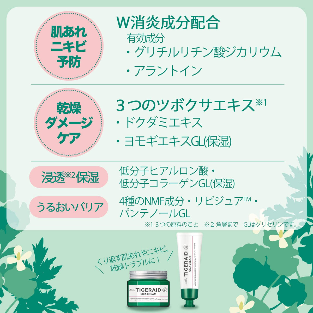 TIGER AID CICA Repair Cream Mini 50g for Hydration and Skin Care