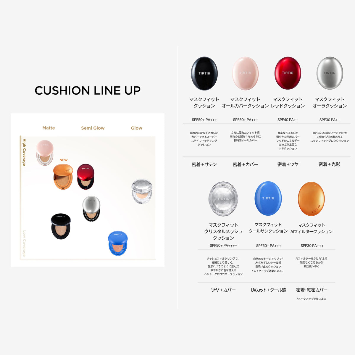 TIRTIR Mask Fit Cushion 18g Lightweight Japanese Skincare