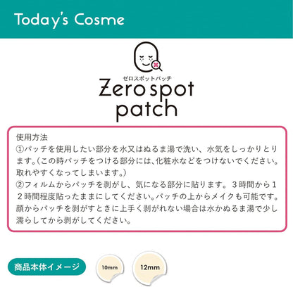 Today&