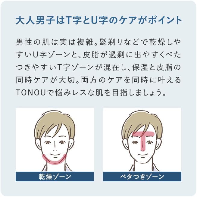 TONOU All-in-One Powder Lotion 120ml for Japanese Skincare