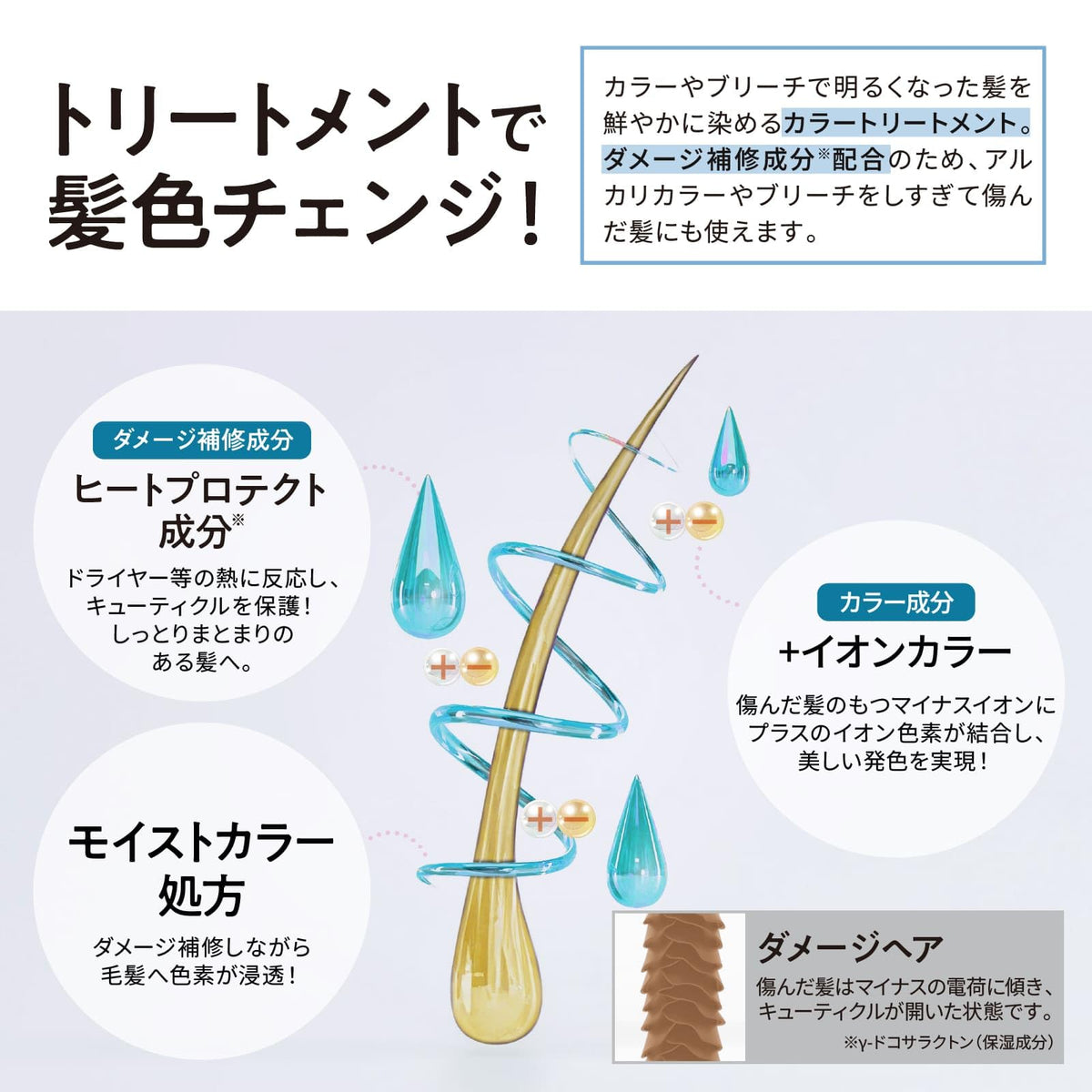 Tottimo! Aqua Blue Color Treatment 500g for Japanese Hair Care