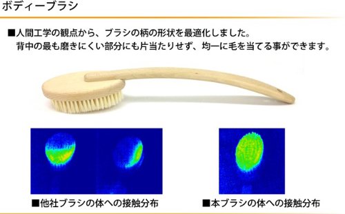 Touwasangyou Body Brush with Ergonomic Grip for Easy Back Washing