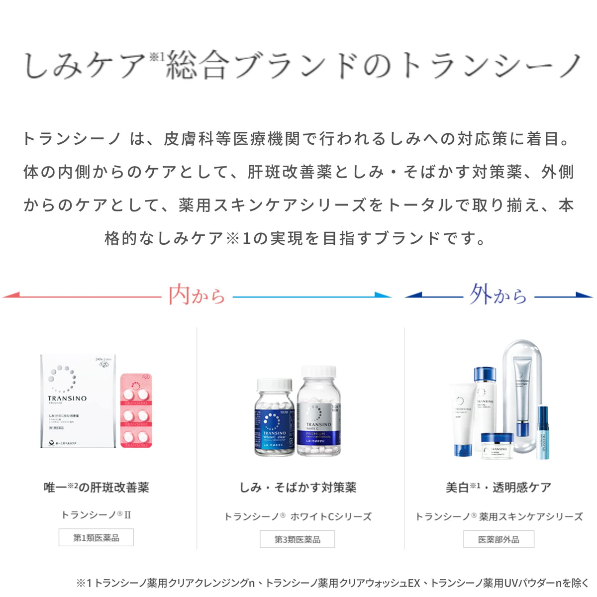 transino Whitening Repair Cream EX 35g for Radiant Skin