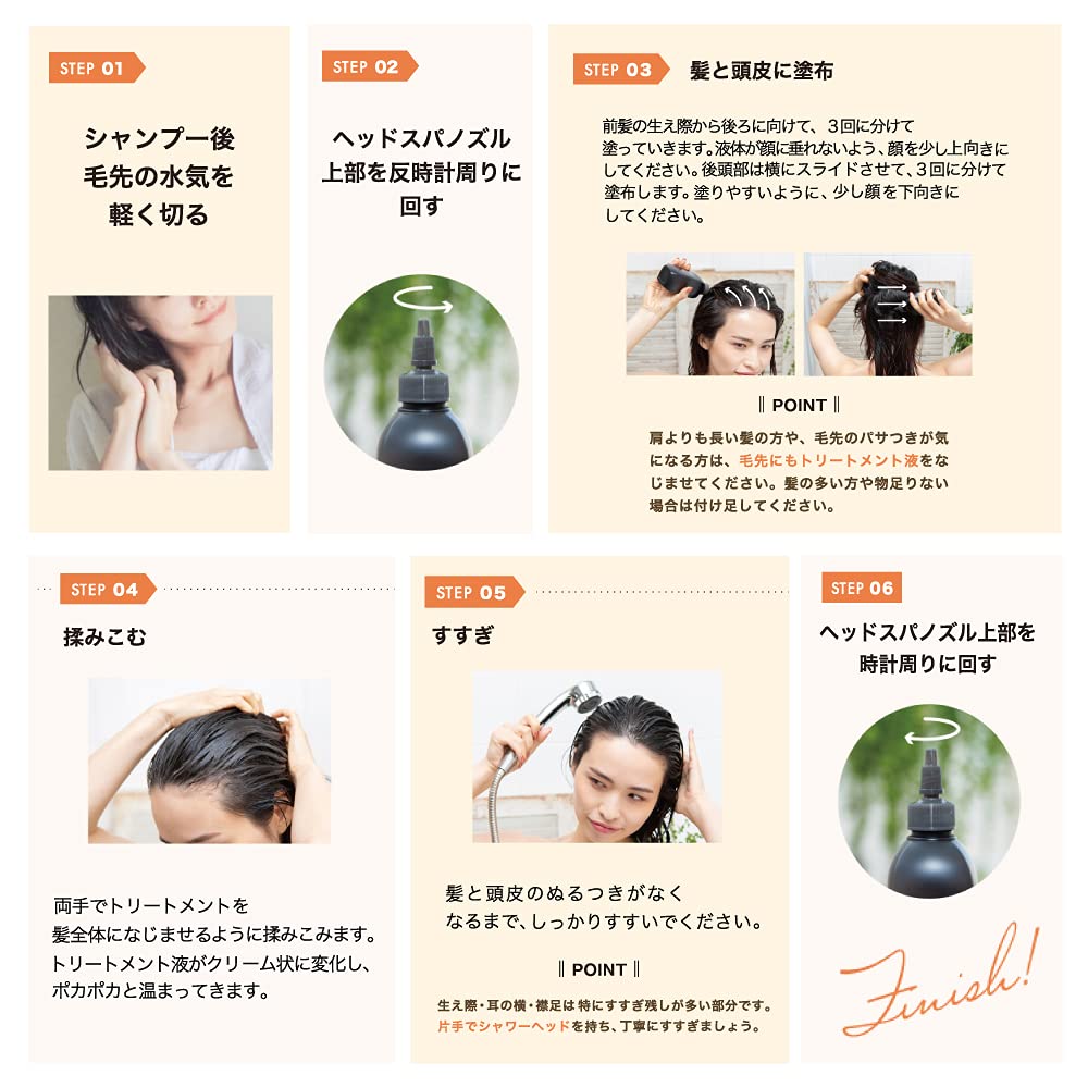 Tricore Hair Treatment Cream 200ml with Heat Protection