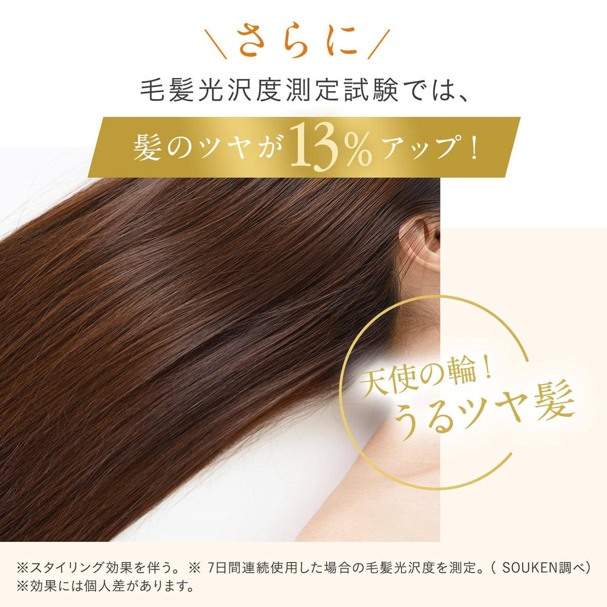 Tricore Hair Treatment Cream 200ml with Heat Protection