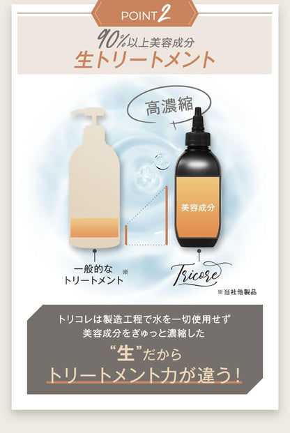 Tricore Water Treatment 200ml Nourishing Hair Treatment for Damaged Hair