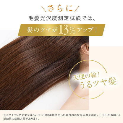 Tricore Water Treatment 200ml Nourishing Hair Treatment for Damaged Hair