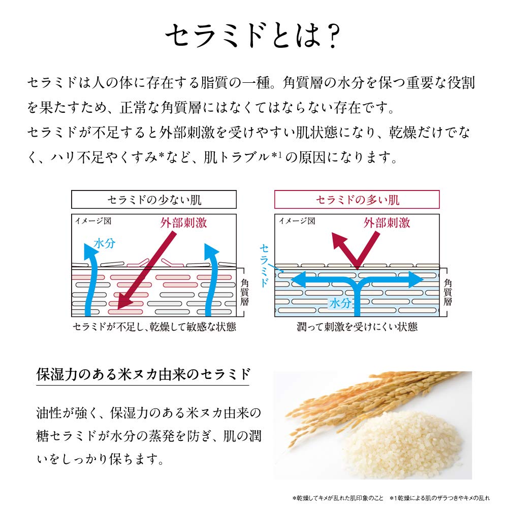TUNEMAKERS Ceramide 200 Serum 20ml for Japanese Skincare