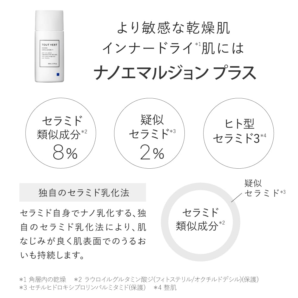 Tout Vert Nano Emulsion Plus 60mL Hydrating Lotion with Ceramides