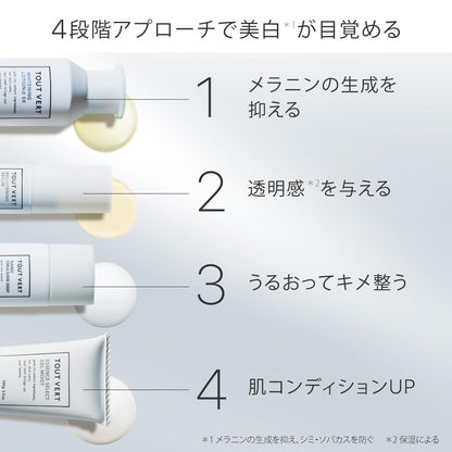 Tout Vert Trial Set with Hydrating Lotion and Serum for Japanese Skincare
