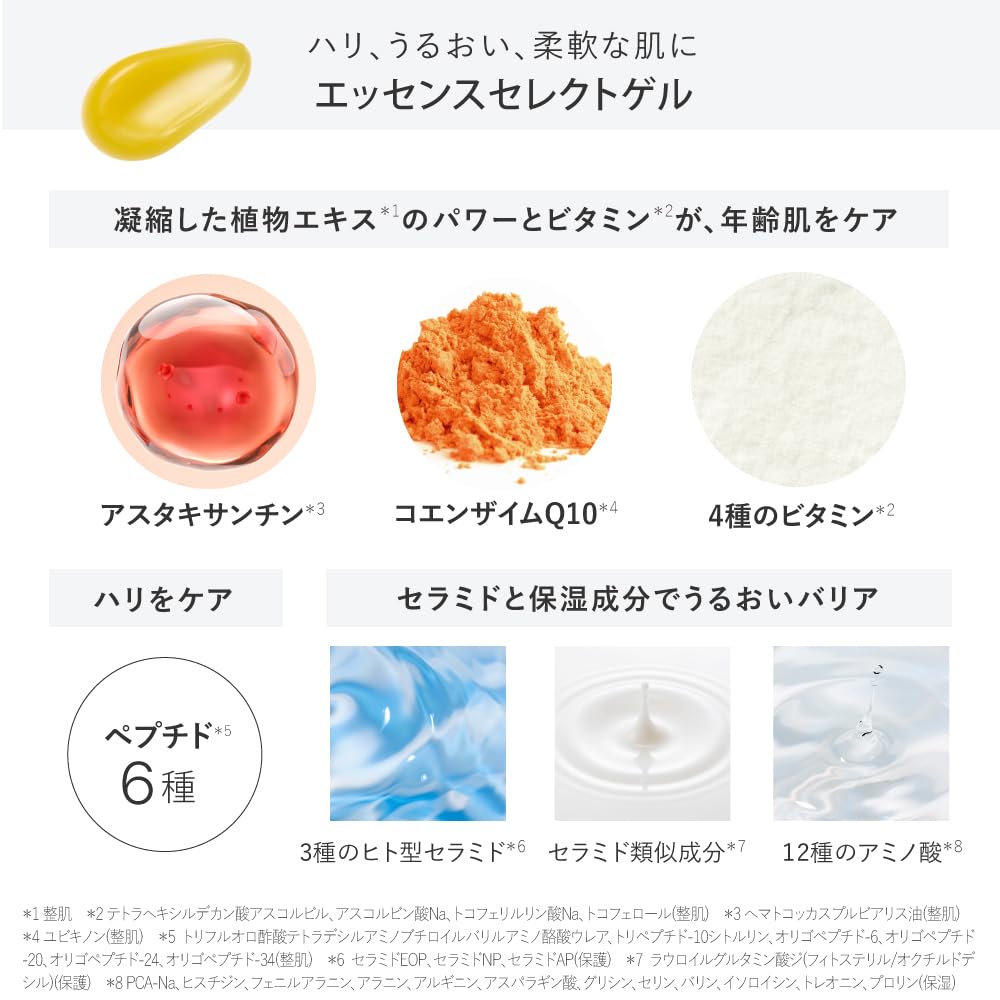 Tout Vert All-in-One Gel with Peptides and Vitamin C 100g