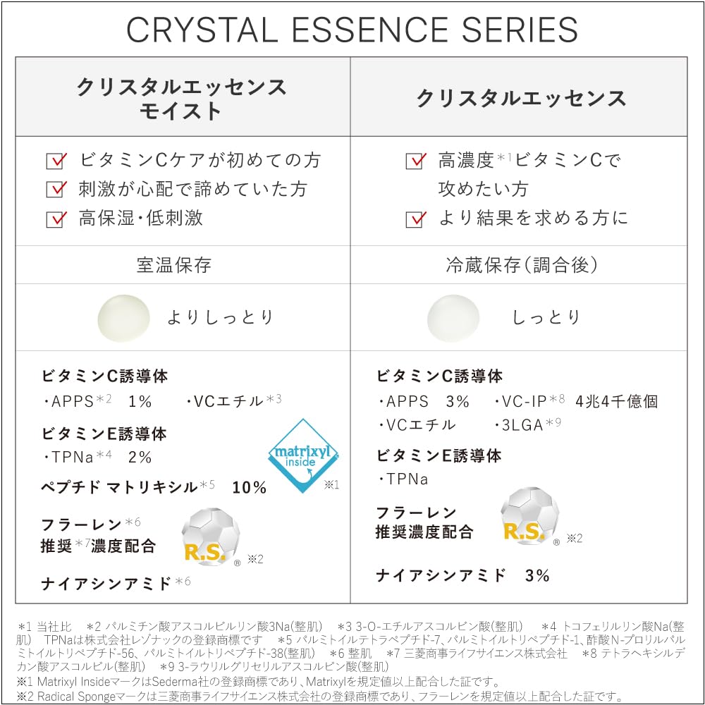 Tout Vert Crystal Essence 21mL with Vitamin C and Niacinamide