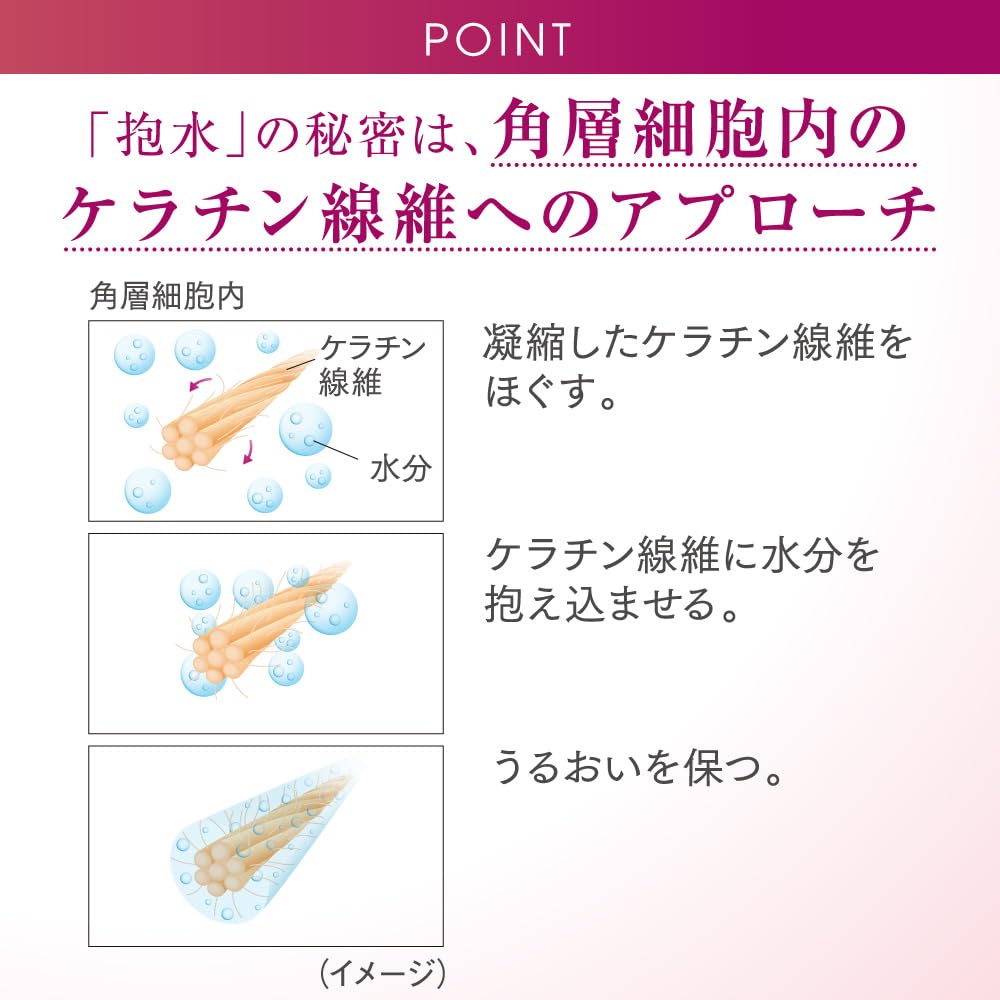 Towanii TWANY Time Refresher Serum 60ml Rose Bloom Scent