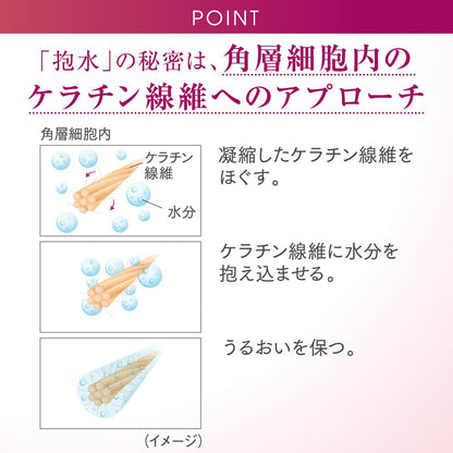 Towanii TWANY Time Refresher Serum 60ml Rose Bloom Scent