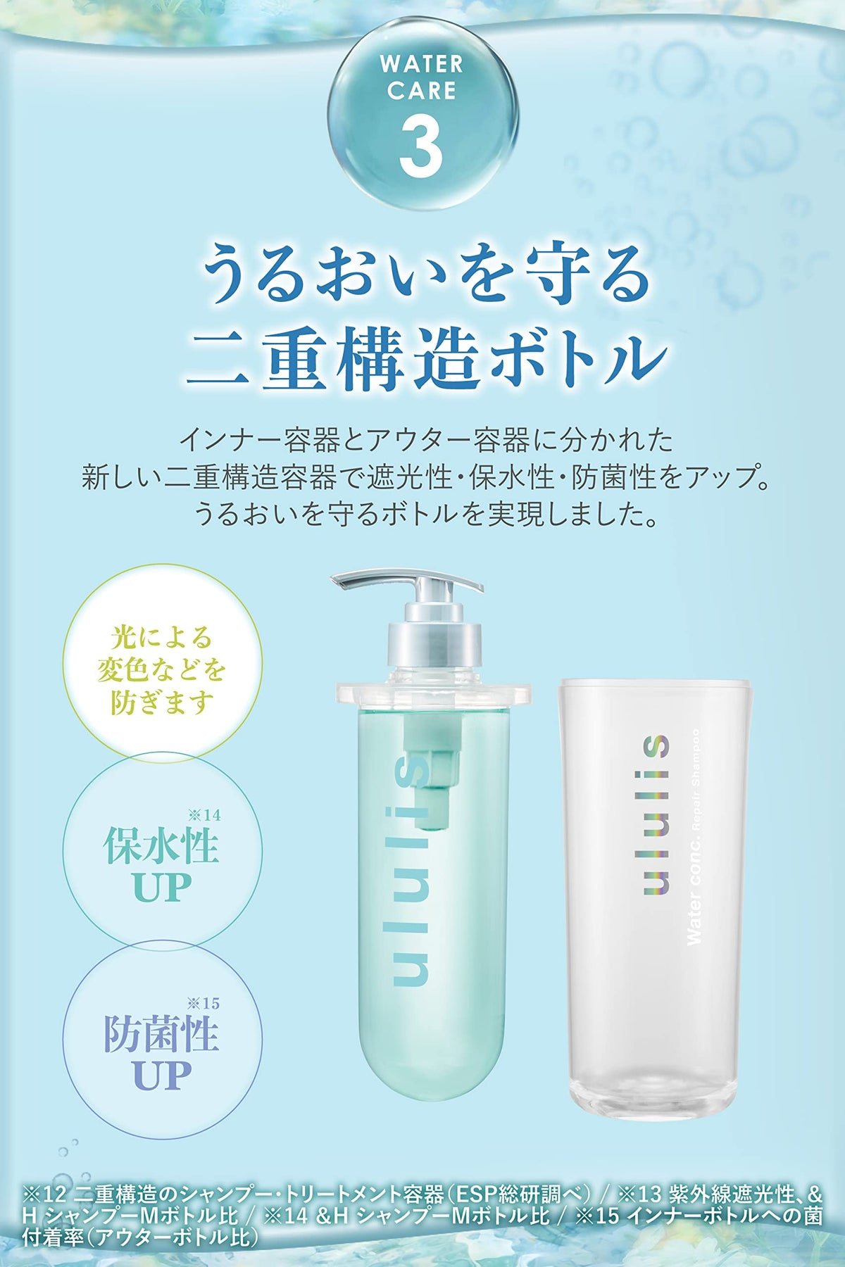 ululis Moisture Blue Water Conk Hair Treatment Refill 280g