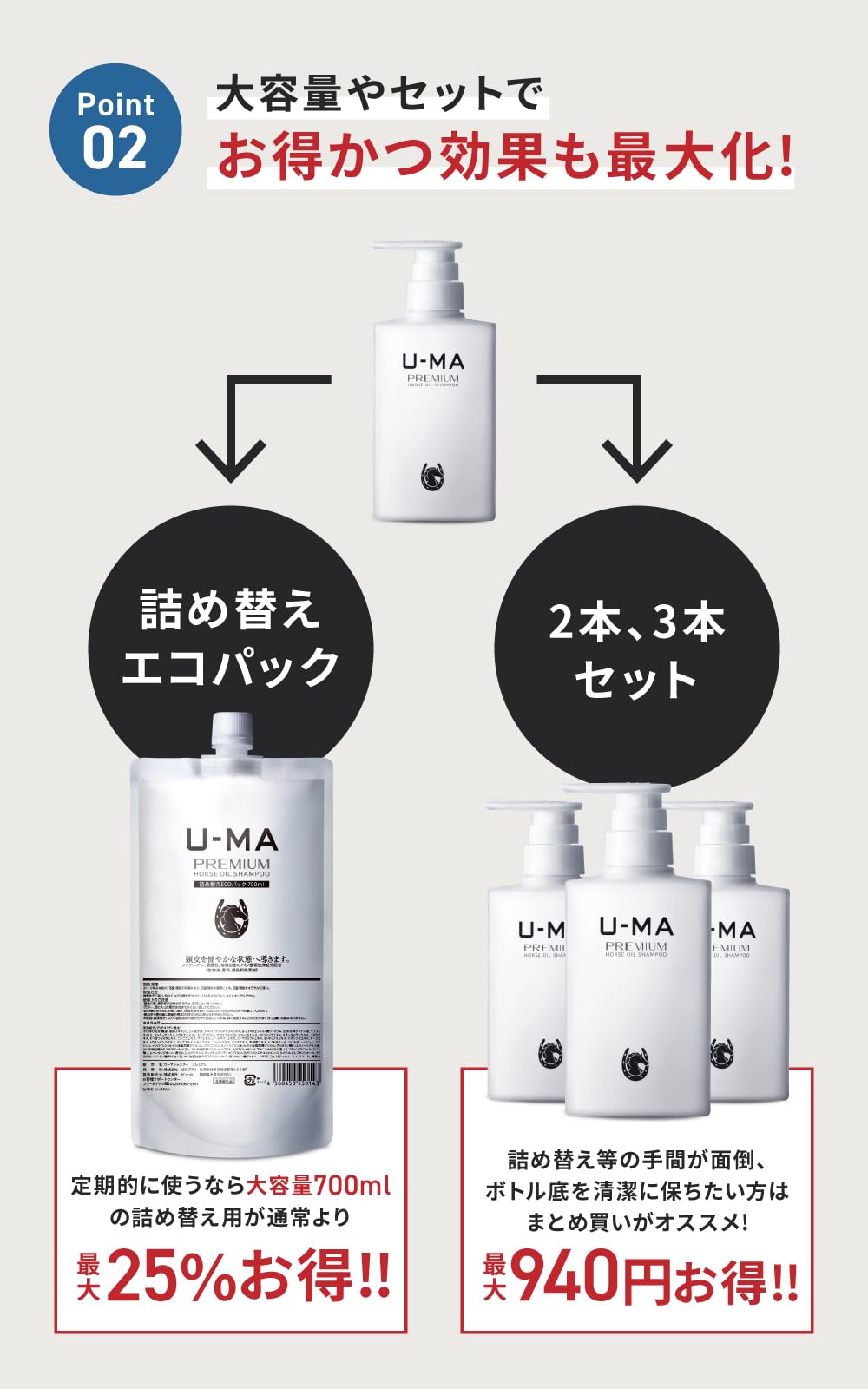 U-MA Premium Shampoo 300ml for Scalp and Aging Care