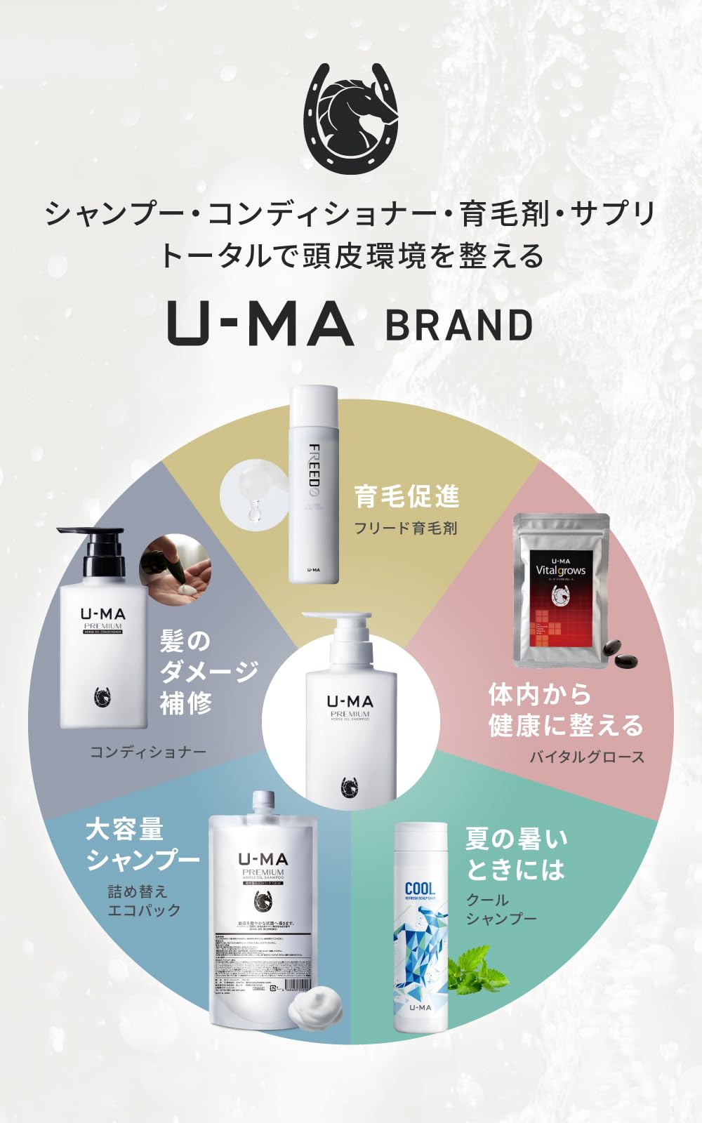 U-MA Premium Shampoo 300ml for Scalp and Aging Care