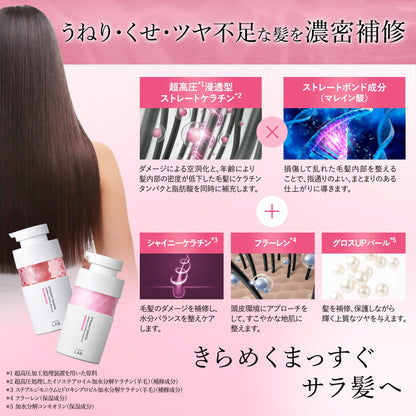 unlabel KR Control Shampoo Refill 310ml Japanese Hair Care