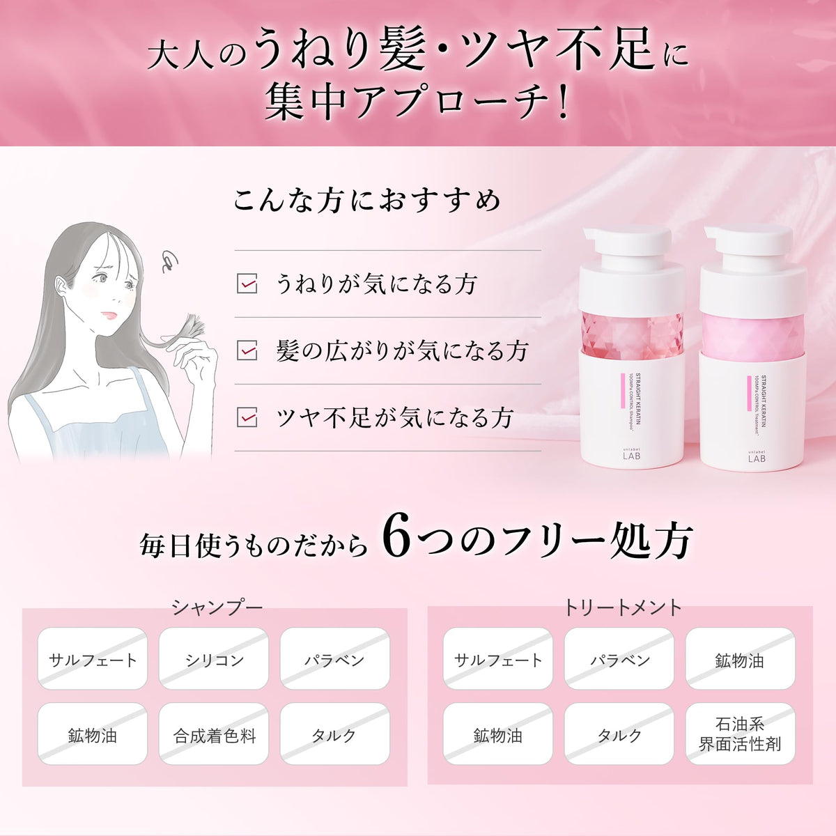 unlabel KR Control Treatment 590ml for Smooth Hair