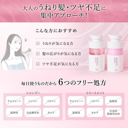 unlabel KR Control Treatment 590ml for Smooth Hair