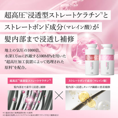 unlabel KR Control Treatment 590ml for Smooth Hair