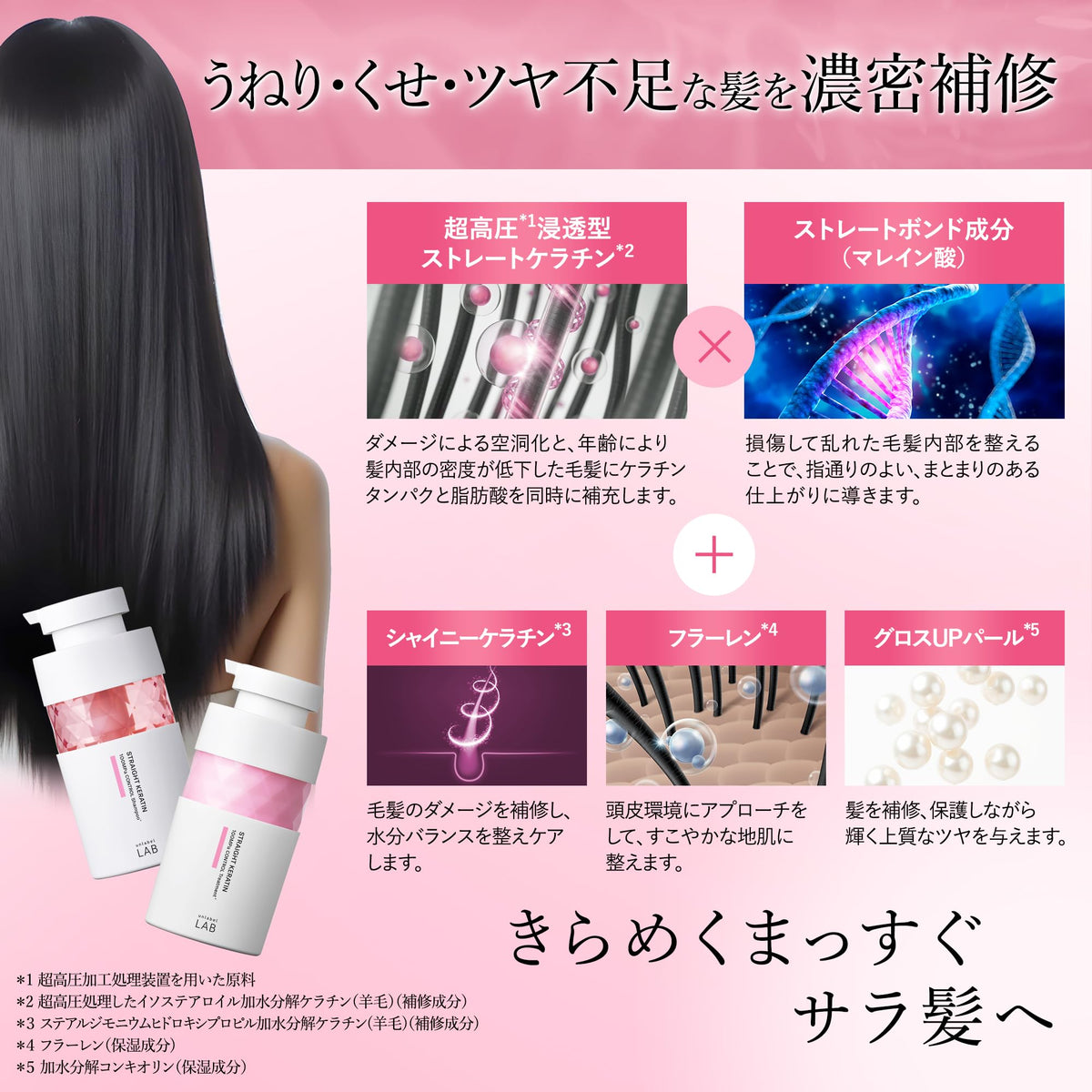 unlabel KR Control Treatment 590ml for Smooth Hair