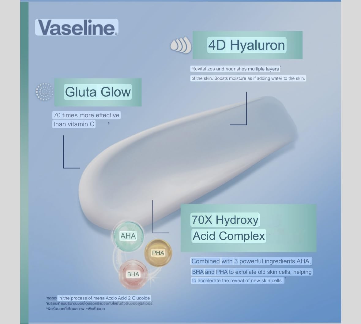 Vaseline Smoothing Perfector with Gluta-Hya Technology 300ml