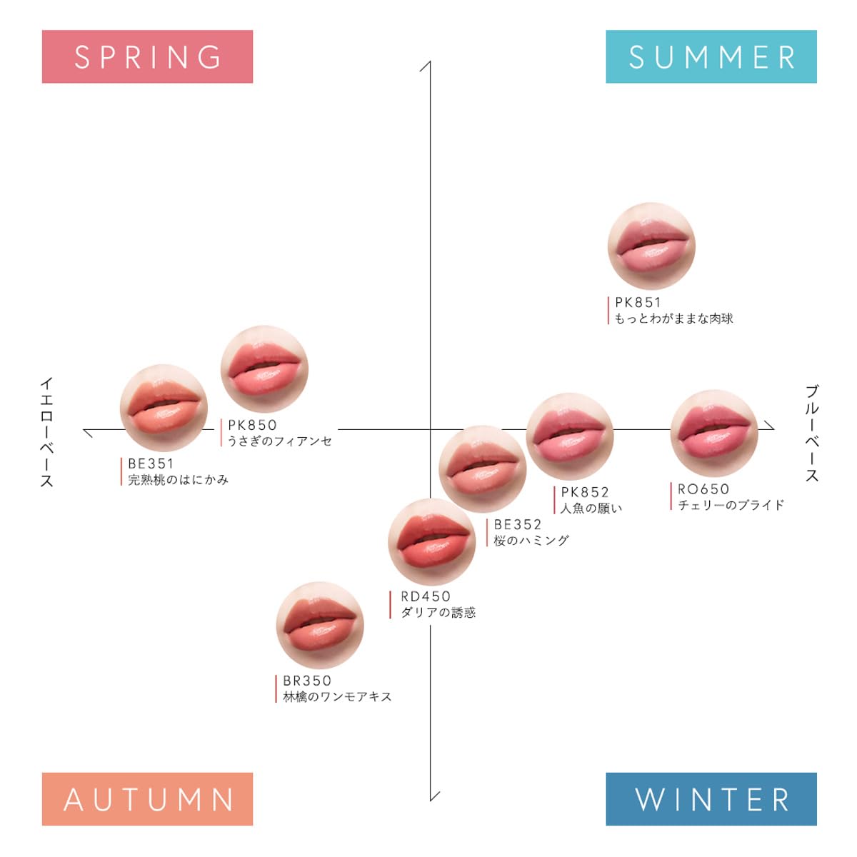Visee Nenmaku Fake Rouge II PK851 Moisturizing Lip Color 3.8g