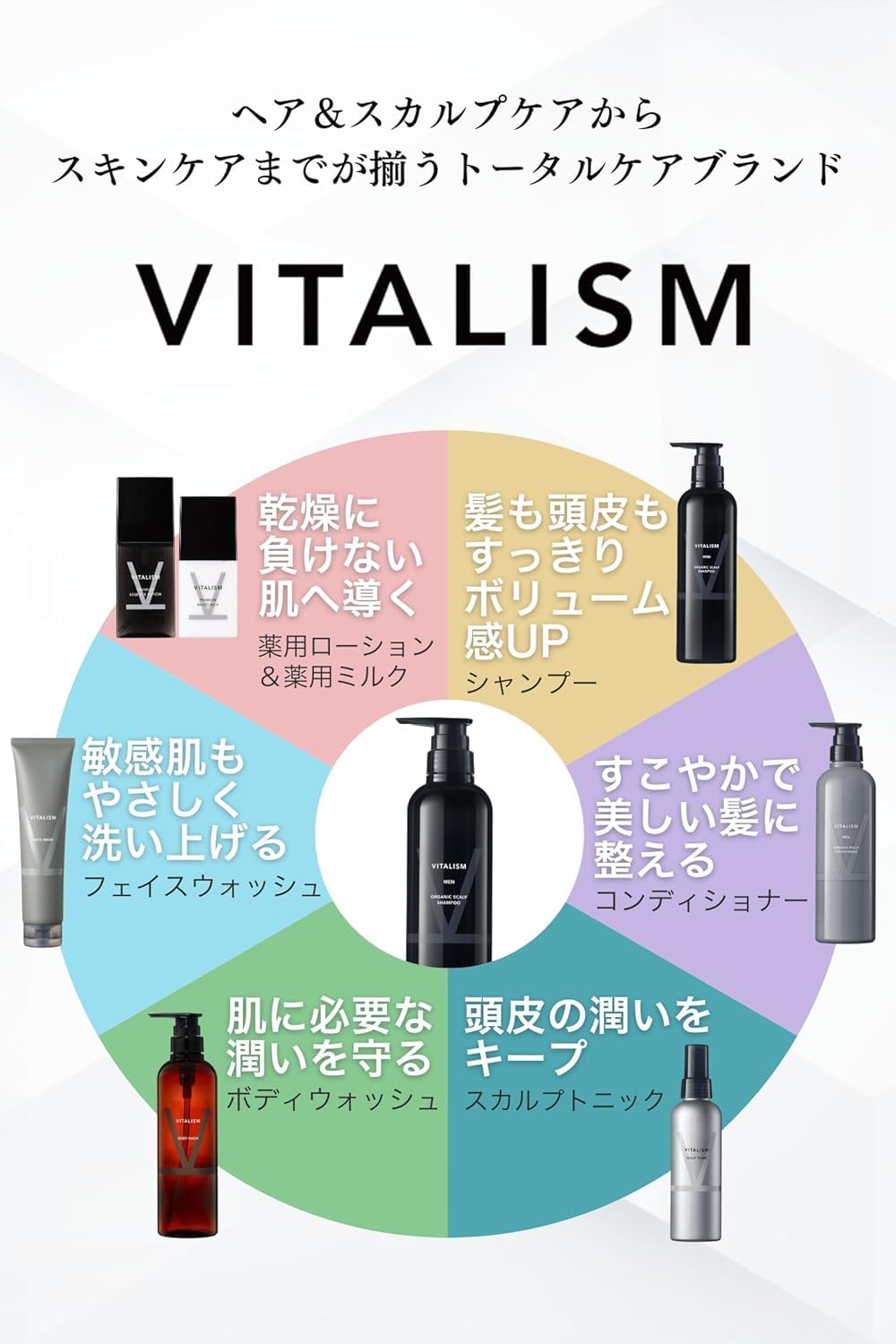 VITALISM Scalp Care Shampoo 500ml for Women with Organic Ingredients