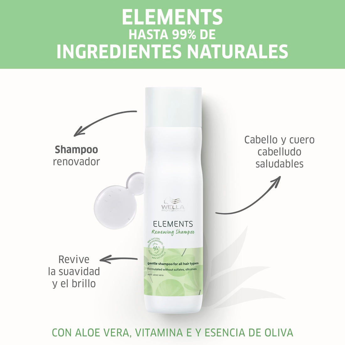 Wella Elements R Shampoo 250ml