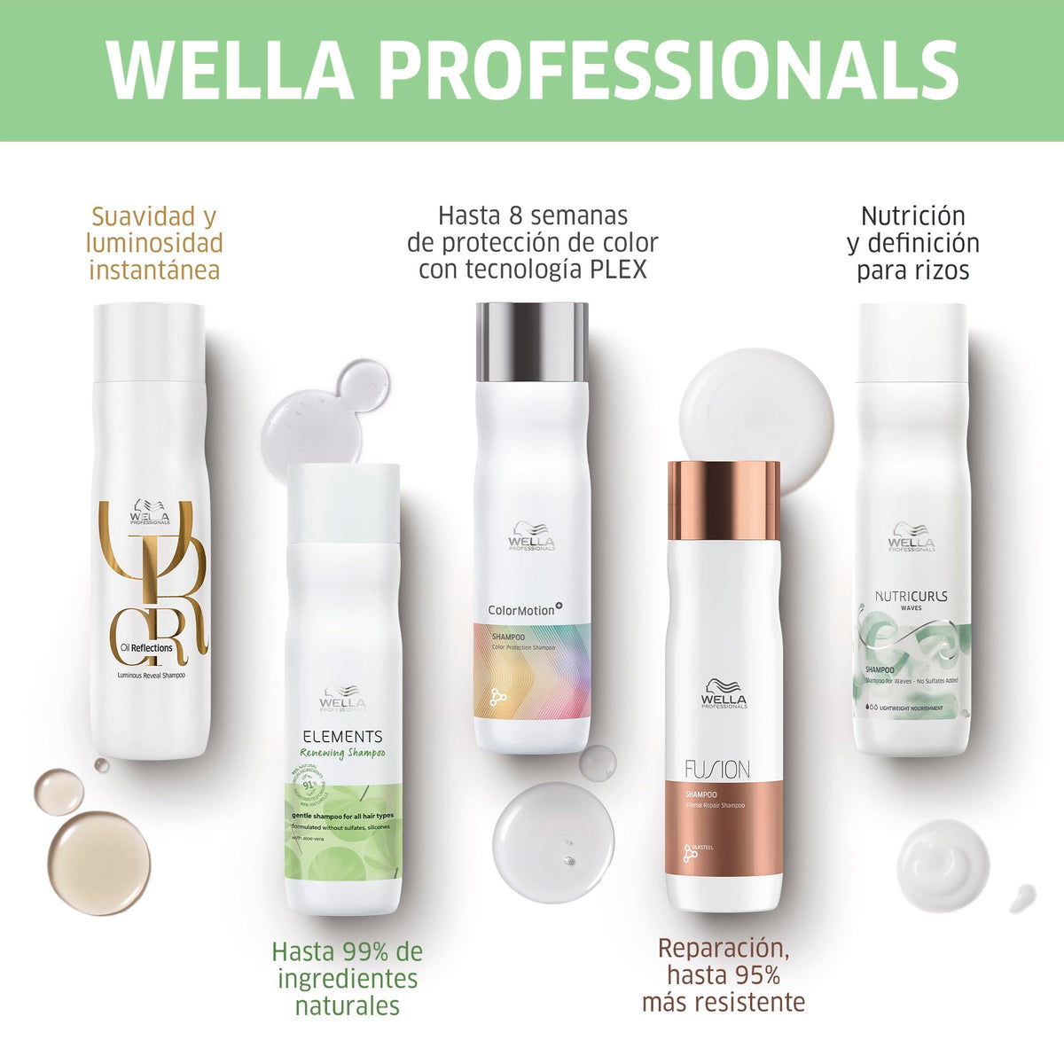 Wella Elements R Shampoo 250ml Gentle Cleansing Formula