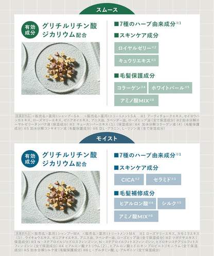 WELLP Moisture Shampoo and Treatment Refill for Japanese Hair Care