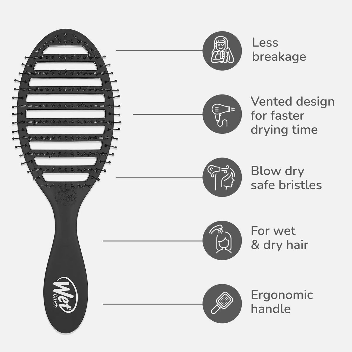 Wet Brush Speed Dry Hair Brush Black One Piece