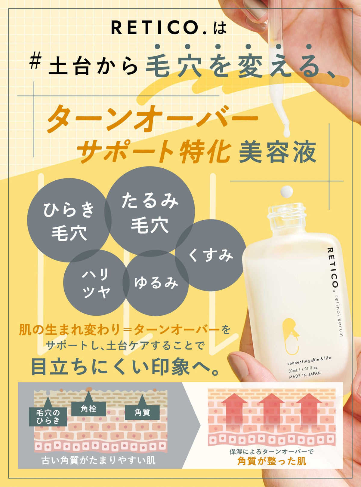 White Lapin Retinol Serum 30ml for Smooth Skin Texture
