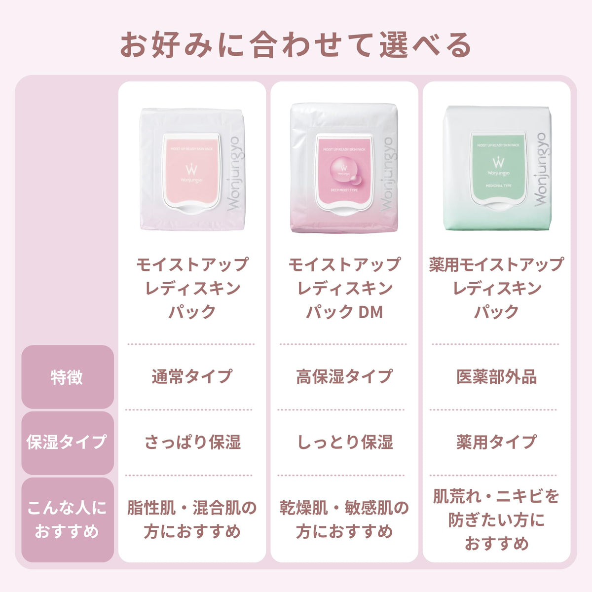Wonjungyo Moist Up Lady Skin Pack 50 Sheets for Hydration