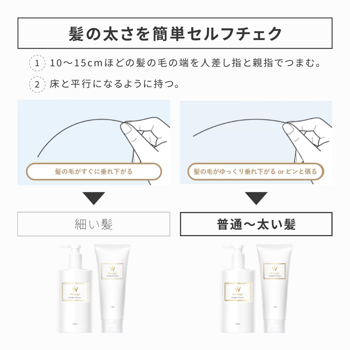 Wonjungyo Traitement Capillaire Hydratant 200g pour Cheveux Fins