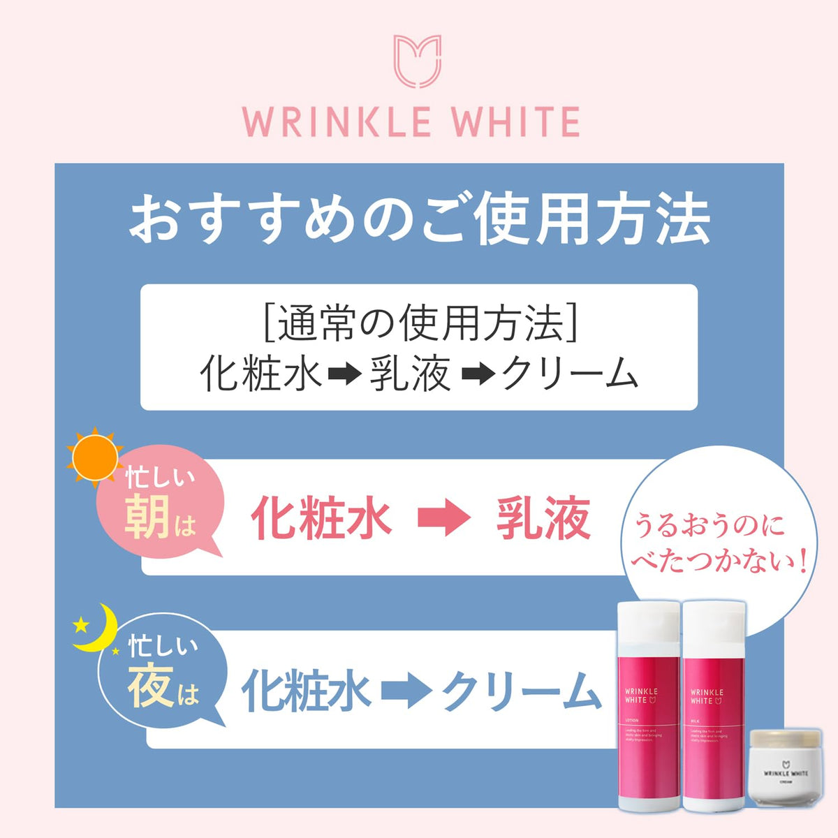 wrinkle white Lotion Hydratante 180mL pour un éclat naturel