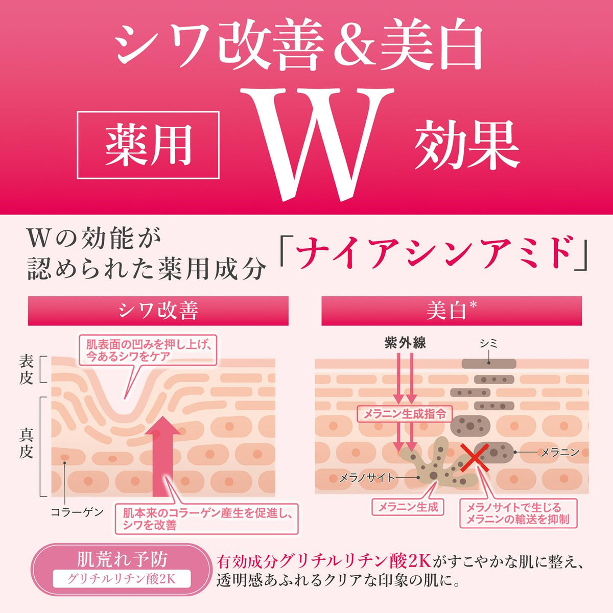 wrinkle white Moisturizing Milk 168ml Japanese Skincare