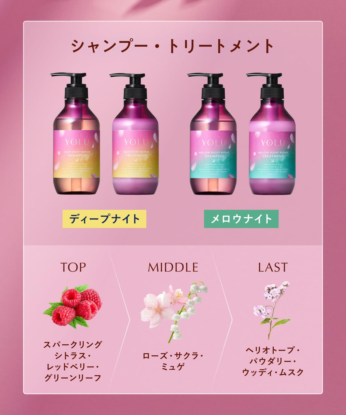 YOLU Deep Night Repair Treatment 2.0 for Japanese Hair Care