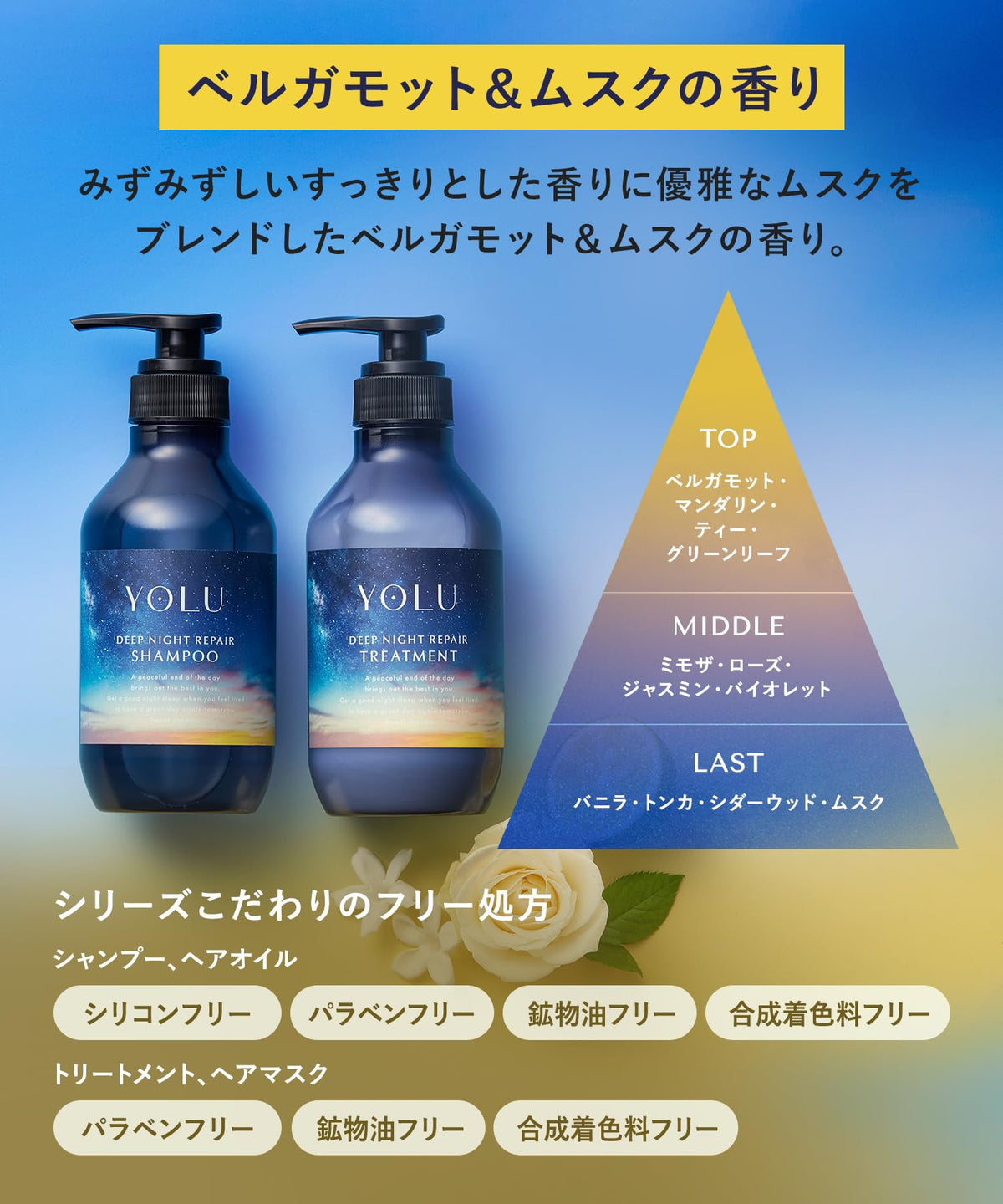 YOLU Deep Night Repair Hair Treatment 200ml