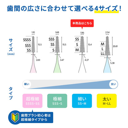 Itoyouji Soft Dental Interdental Brush Rubber Type SS-M Size 20 Count