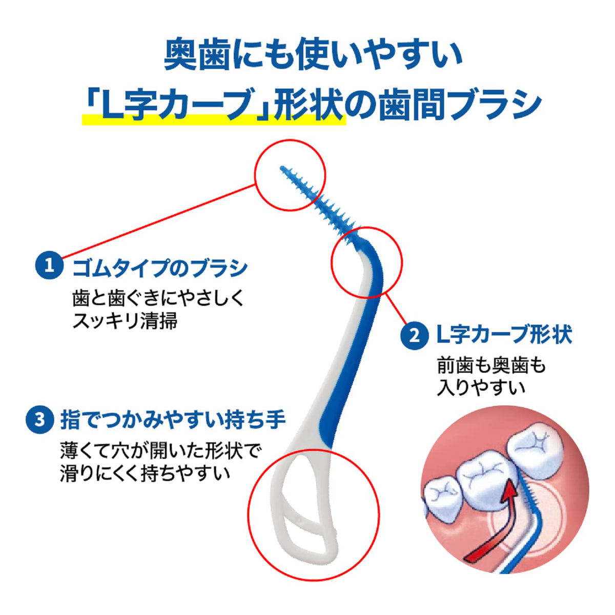 Itoyouji Soft Interdental Brush L-Shaped Curve SSS-S Size 20 Count