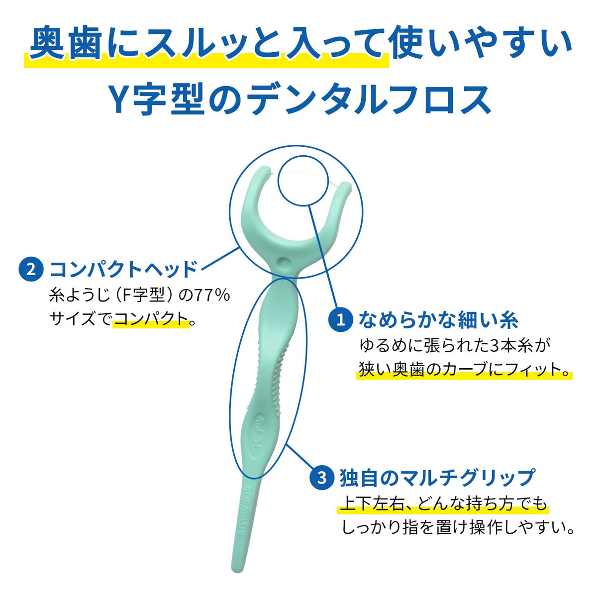 Itoyouji Y-Shaped Dental Floss for Easy Use 32 Pieces x 3 Packs
